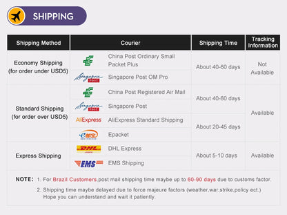 Cargador GaN USB-C de carga rápida de 65 W para teléfonos móviles, adaptador de enchufe UE/EE. UU. para iPhone, Samsung y Xiaomi, cargador de pared tipo C de carga rápida.