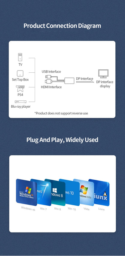 Cable HDMI a DP de 1,8 m (4K, 60 Hz), adaptador convertidor HDMI 2.0 a DisplayPort de 1,8 m (6 pies) con cable de alimentación USB para PS5, PS4 Pro, PC y portátil.