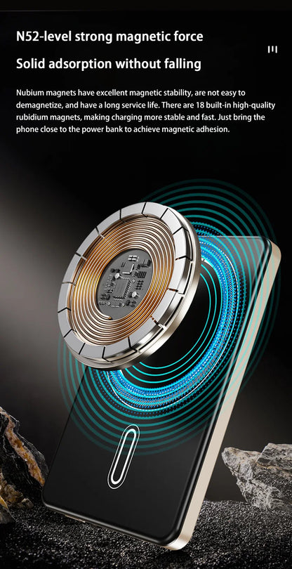 Batería externa magnética portátil Lenovo de 500.000 mAh, inalámbrica, PD22,5 W, carga rápida, compatible con Magsafe para iPhone y Samsung.