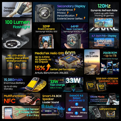 [Estreno mundial] Blackview BV9300 PRO, teléfono inteligente resistente, procesador Helio G99, Android 13, 8 GB de RAM, 12 GB de RAM, doble pantalla.