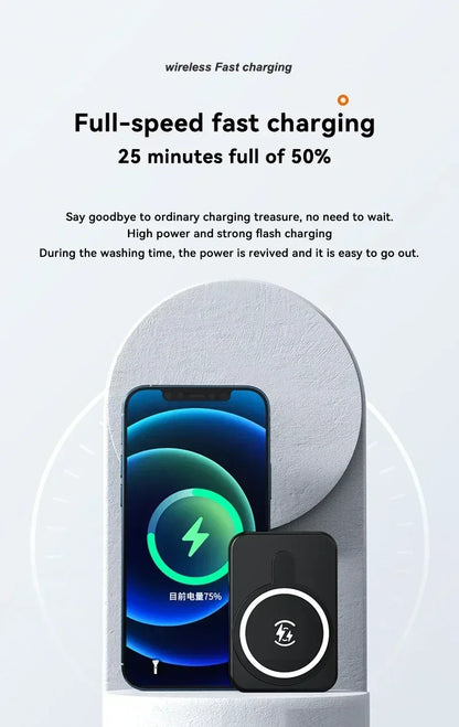 Cargador de batería externo portátil Xiaomi de 500.000 mAh con carga rápida inalámbrica y magnética para iPhone, Huawei y Samsung.