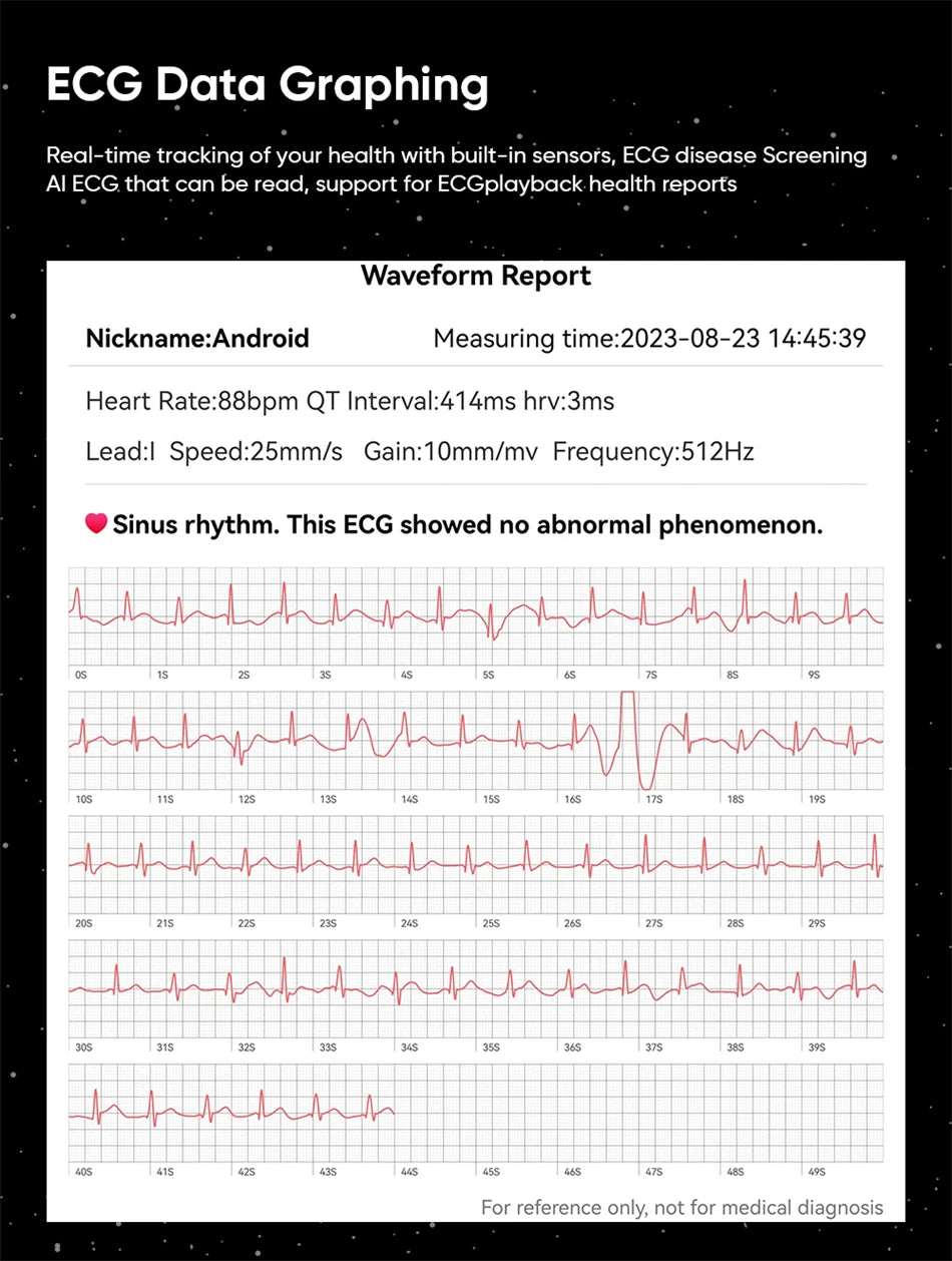 LIGE - Reloj inteligente para hombre Xiaomi ECG+PPG, resistente al agua, con Bluetooth, llamadas, Android IOS, monitor de salud, pantalla AMOLED HD