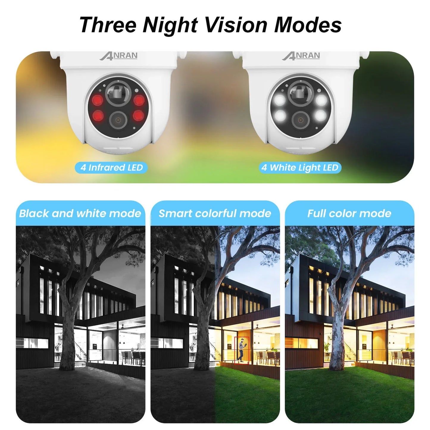 Cámara solar ANRAN 2K 3/5MP 2.4G Wifi, vigilancia y seguridad para el hogar, con batería, detección PIR y audio bidireccional.