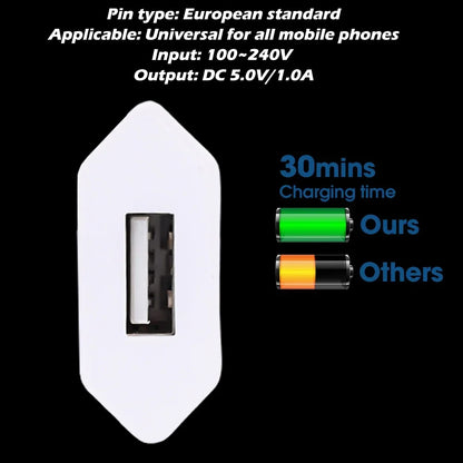Cargador de teléfono de pared mini universal de 5 V y 1 A con enchufe europeo USB para iPhone, Samsung, Xiaomi, Redmi, Google y Huawei, adaptador de corriente, 1-5 unidades