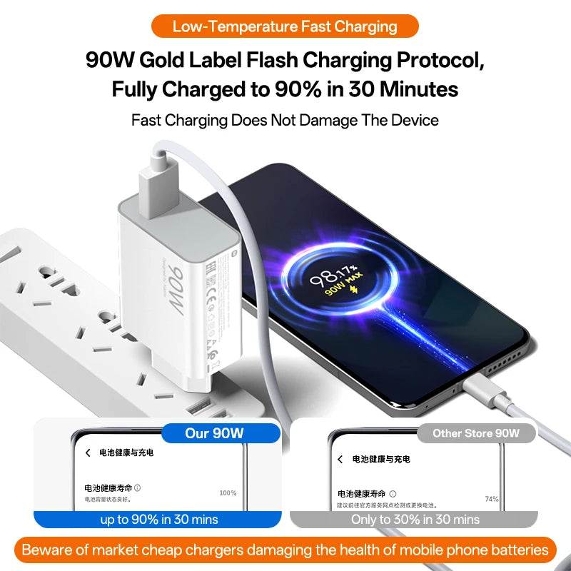 Xiaomi 90W Charger Fast Turbo Charging Wall Power Adapter 1M 6A Type C Cable Xiaomi Mi 15 14 Ultra Pro POCO X7 X6 Redmi Note 11T