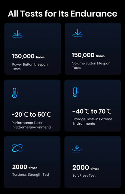 Teléfono móvil resistente Fossibot F107 Pro, 30 (12+18) GB + 512 GB, Android 15, batería de 28000 mAh, carga rápida de 66 W, cámara de 200 MP + 32 MP, 5G, NFC/GPS, doble linterna brillante.