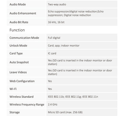 Dahua KTW02 VTO2311R-WP VTH2621G-WP Kit de videoportero con tarjeta IC PoE, WiFi, estación de puerta para villa, monitor IP para interiores, para hogar inteligente