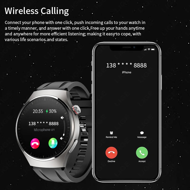 LIGE - Reloj inteligente para hombre Xiaomi ECG+PPG, resistente al agua, con Bluetooth, llamadas, Android IOS, monitor de salud, pantalla AMOLED HD