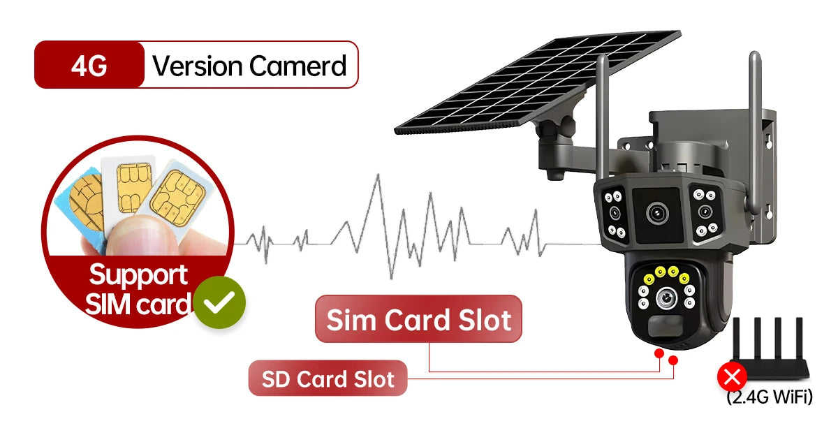 Cámara de seguridad inalámbrica 6K de 12 MP con movimiento horizontal y vertical; cámara IP WiFi para exteriores de 5 MP con SIM 4G, alimentación solar/batería; cámaras de vigilancia PT de 3 MP.
