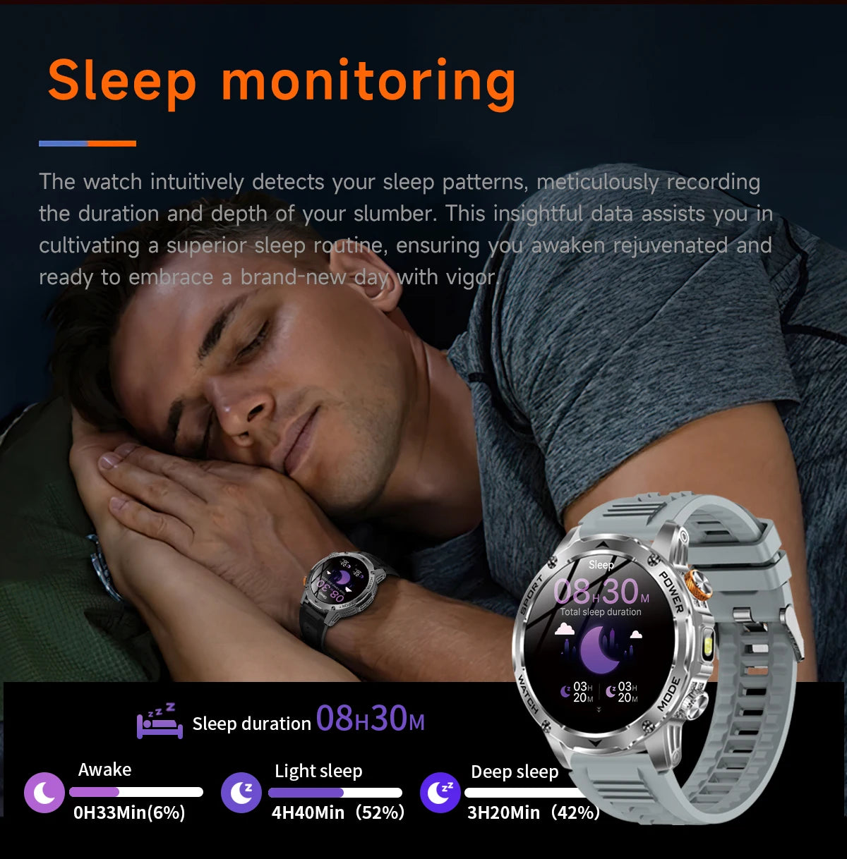 Reloj inteligente para hombre, nuevo, con batería de 1000 mAh, pantalla AMOLED HD de 1,7 pulgadas, control del ritmo cardíaco, linterna, llamadas Bluetooth, reloj inteligente de salud para hombre.