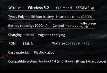 Reloj inteligente para hombre, nuevo, con batería de 1000 mAh, pantalla AMOLED HD de 1,7 pulgadas, control del ritmo cardíaco, linterna, llamadas Bluetooth, reloj inteligente de salud para hombre.