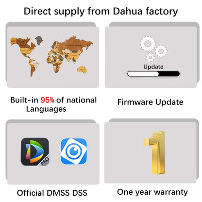 Grabador de videovigilancia Dahua NVR2104-S3, NVR2108-S3, NVR2116-S3 de 4/8/16 canales, 1 HDD SMD Plus, Onvif, protección perimetral