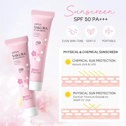 Sakura Skin Care Sets (4 unidades/bolsa): Limpiador facial, tónico facial, protector solar, hidratante, suavizante y nutritivo.
