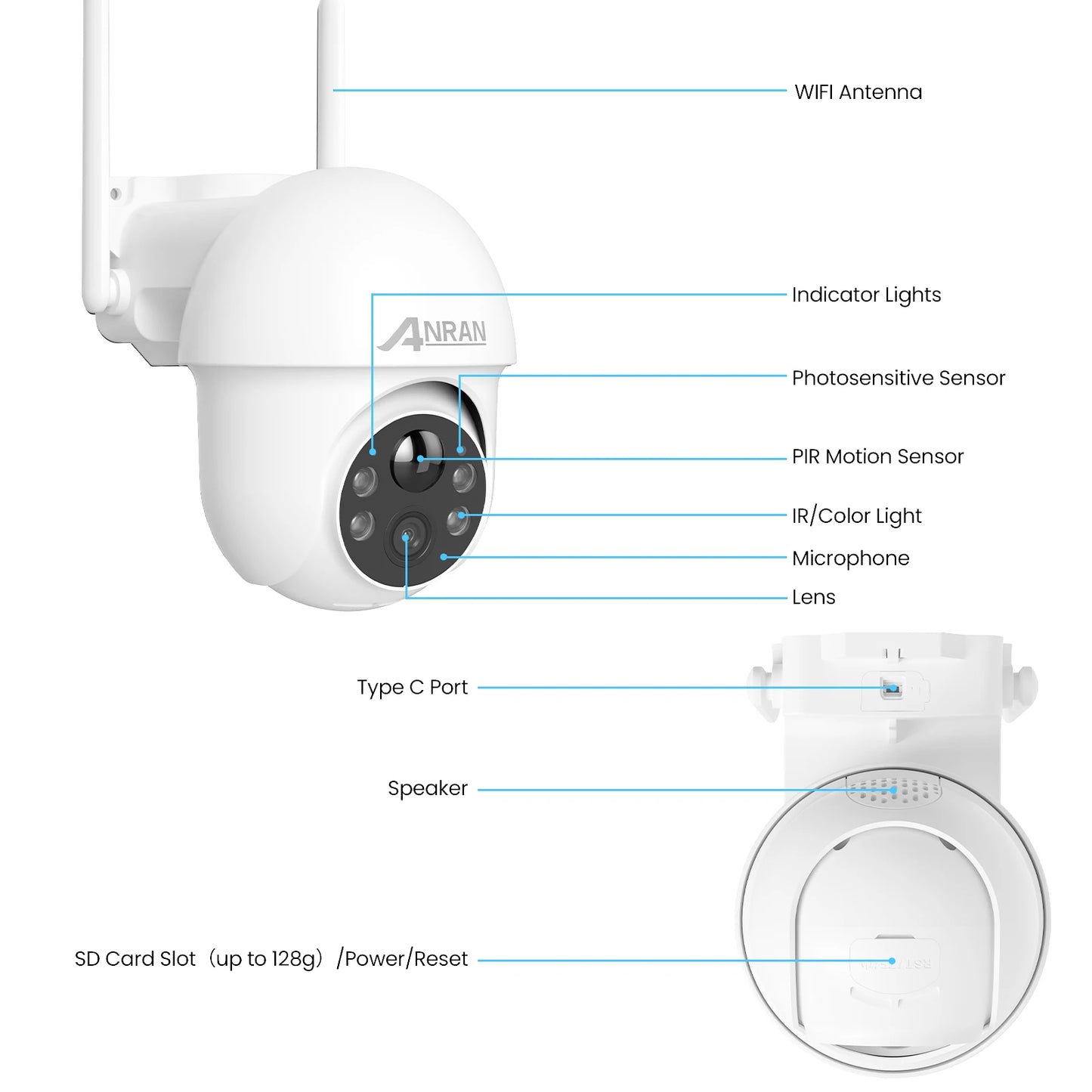 Cámara de seguridad WiFi con batería solar 1296P, rotación de 360°, detección de humanoides inalámbrica, alarma con sirena y sirena.