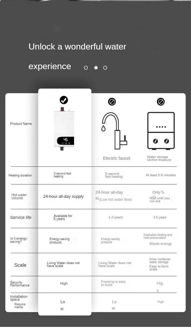 Calentador de agua eléctrico instantáneo con función de memoria, conversión de frecuencia y temperatura constante. 220 V, 4500 W.