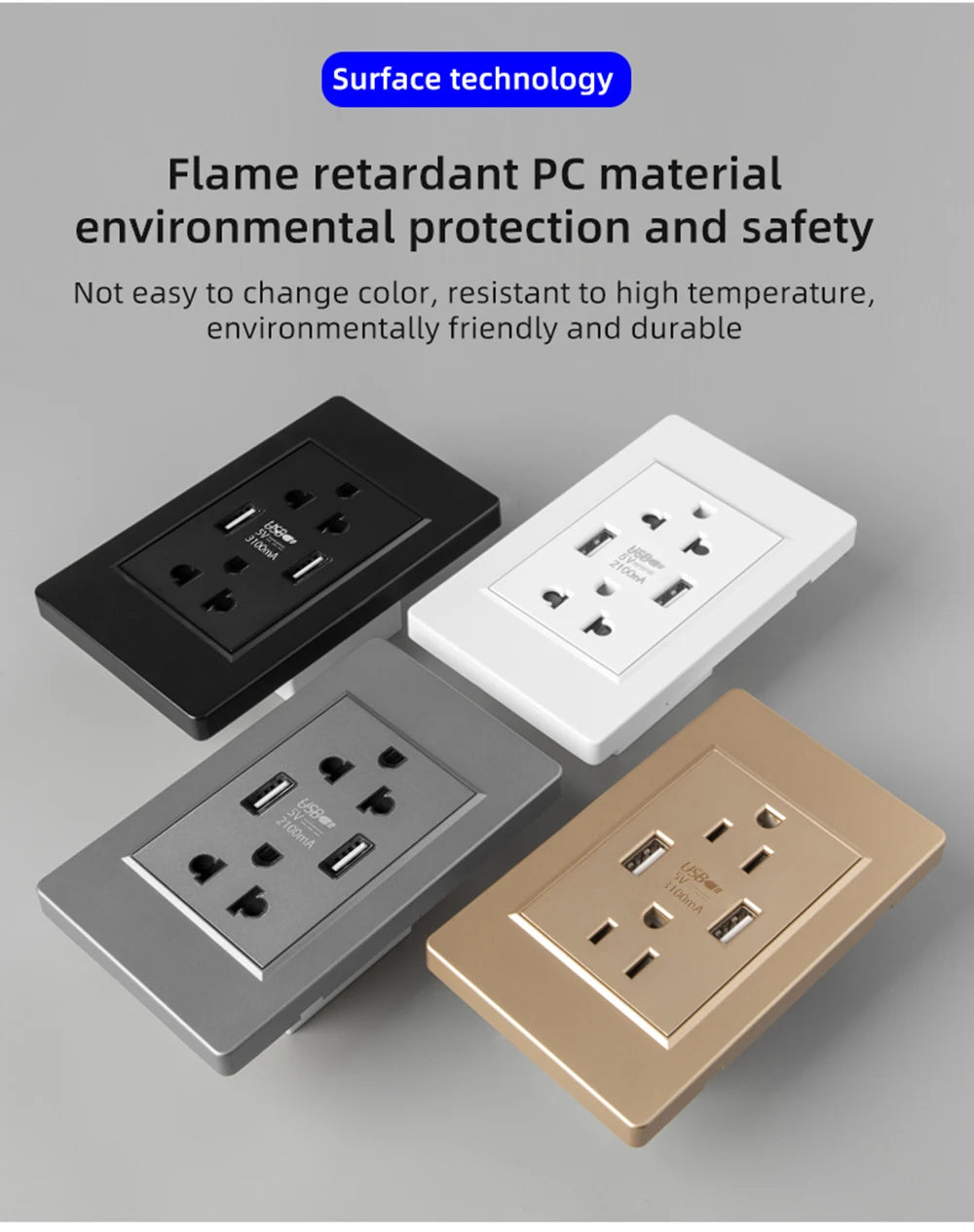 Adaptador de enchufe Herepow serie 118, enchufe de pared estándar americano con doble puerto USB, para electrodomésticos inteligentes, tipo C, carga rápida de 3,1 A.