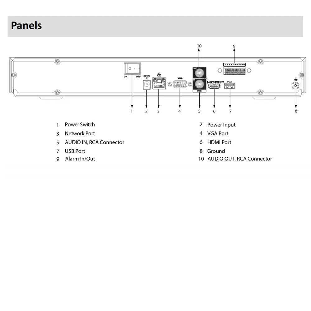 NVR Dahua original NVR4208-4KS3, NVR4216-4KS3 y NVR4232-4KS3, grabador de vídeo en red 4K de 8/16/32 canales, 1U, 2 discos duros, sin puertos PoE.