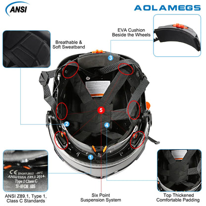 Casco de seguridad con patrón de fibra de carbono y gafas de doble visera para ingenieros, casco de seguridad CE ANSI ABS, gorra de trabajo industrial, rescate