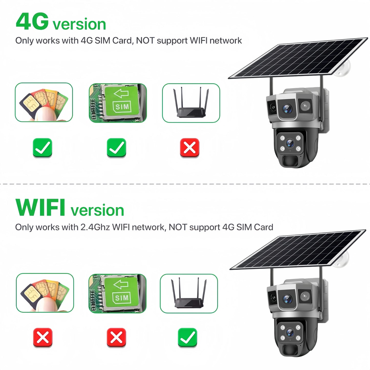 Cámara solar exterior V380Pro de 12 MP con IP 4G/WiFi, visión nocturna HD, seguimiento PTZ, detección de movimiento PIR y seguridad para el hogar (CCTV inteligente).