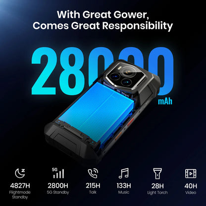 Teléfono móvil resistente Fossibot F107 Pro, 30 (12+18) GB + 512 GB, Android 15, batería de 28000 mAh, carga rápida de 66 W, cámara de 200 MP + 32 MP, 5G, NFC/GPS, doble linterna brillante.