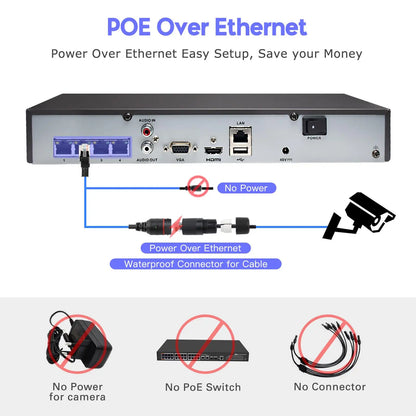 Kits de videovigilancia Hikvision 4K OEM con NVR PoE de 4 canales, reemplazan el sistema de videovigilancia con cámara IP híbrida inteligente de 8 MP DS-7604NXI-K1/4P.