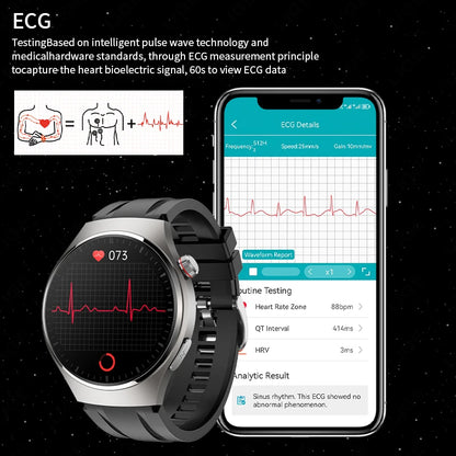 LIGE - Reloj inteligente para hombre Xiaomi ECG+PPG, resistente al agua, con Bluetooth, llamadas, Android IOS, monitor de salud, pantalla AMOLED HD