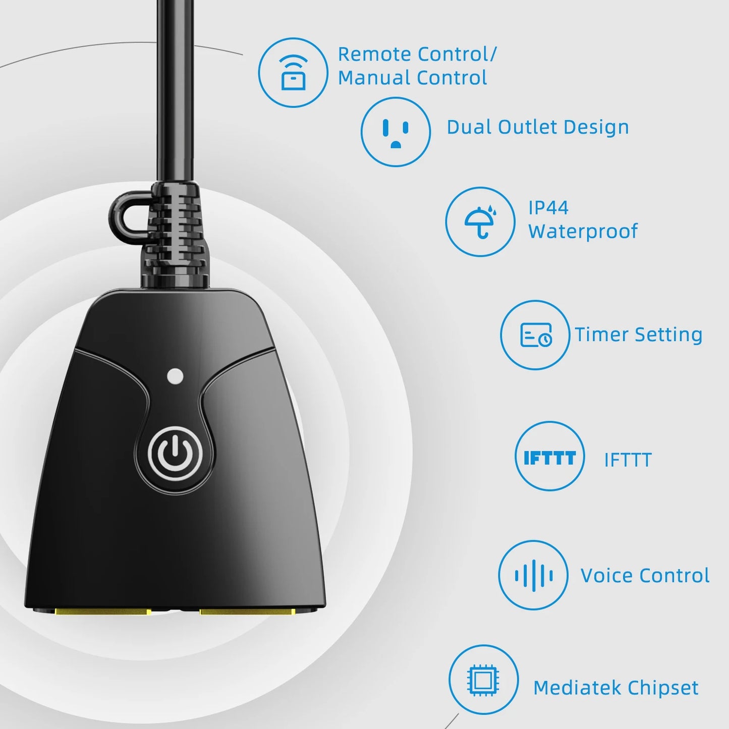 Enchufe inteligente para exteriores Meross HomeKit US con WiFi, 2 tomas de corriente con conexión a tierra, función de temporizador, compatible con Alexa, Google SmartThings