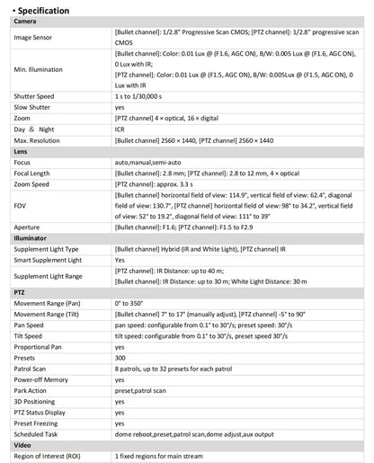Cámara de red PTZ DarkFighter Hikvision DS-2SE3C404MWG-E/14 TandemVu original de 4MP+4MP con zoom óptico 4x y zoom digital 16x, infrarrojos y PoE.