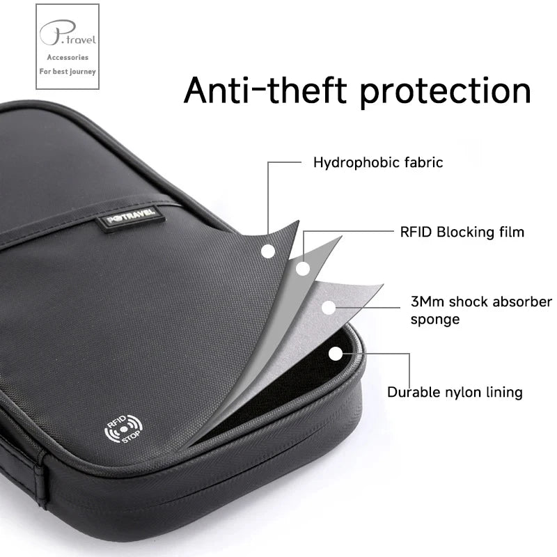 Cartera organizadora para pasaporte de viaje con tarjetero, estuche para documentos, bandolera familiar, bolsa para guardar billetes y efectivo para viajes al extranjero.