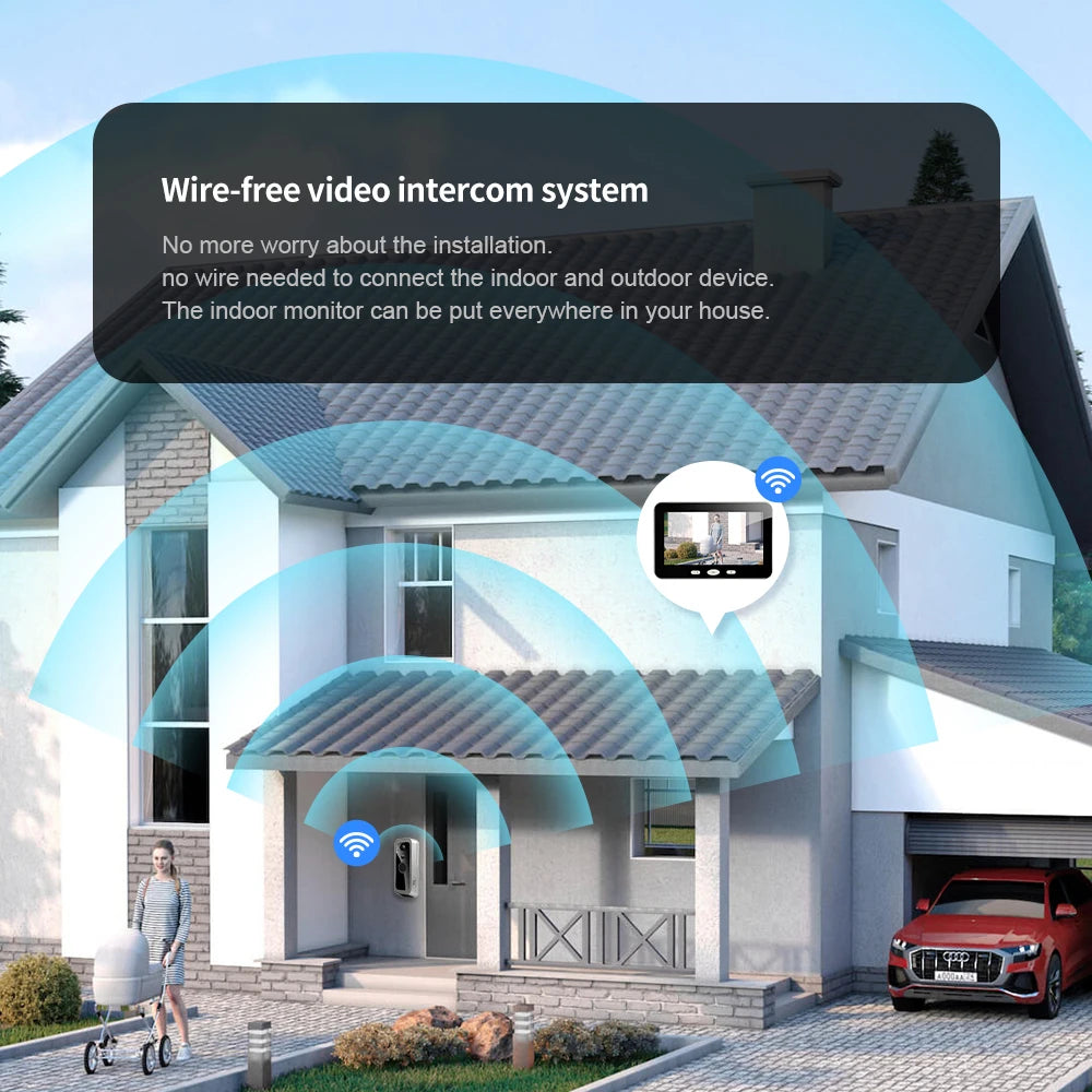 Yuezhe Tuya Smart Life WiFi Video Doorbell PIR Camera 2MP Outdoor Waterproof Wireless Door Security Intercom System 5' Monitor