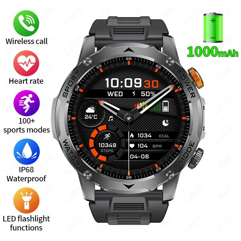 Reloj inteligente para hombre, nuevo, con batería de 1000 mAh, pantalla AMOLED HD de 1,7 pulgadas, control del ritmo cardíaco, linterna, llamadas Bluetooth, reloj inteligente de salud para hombre.