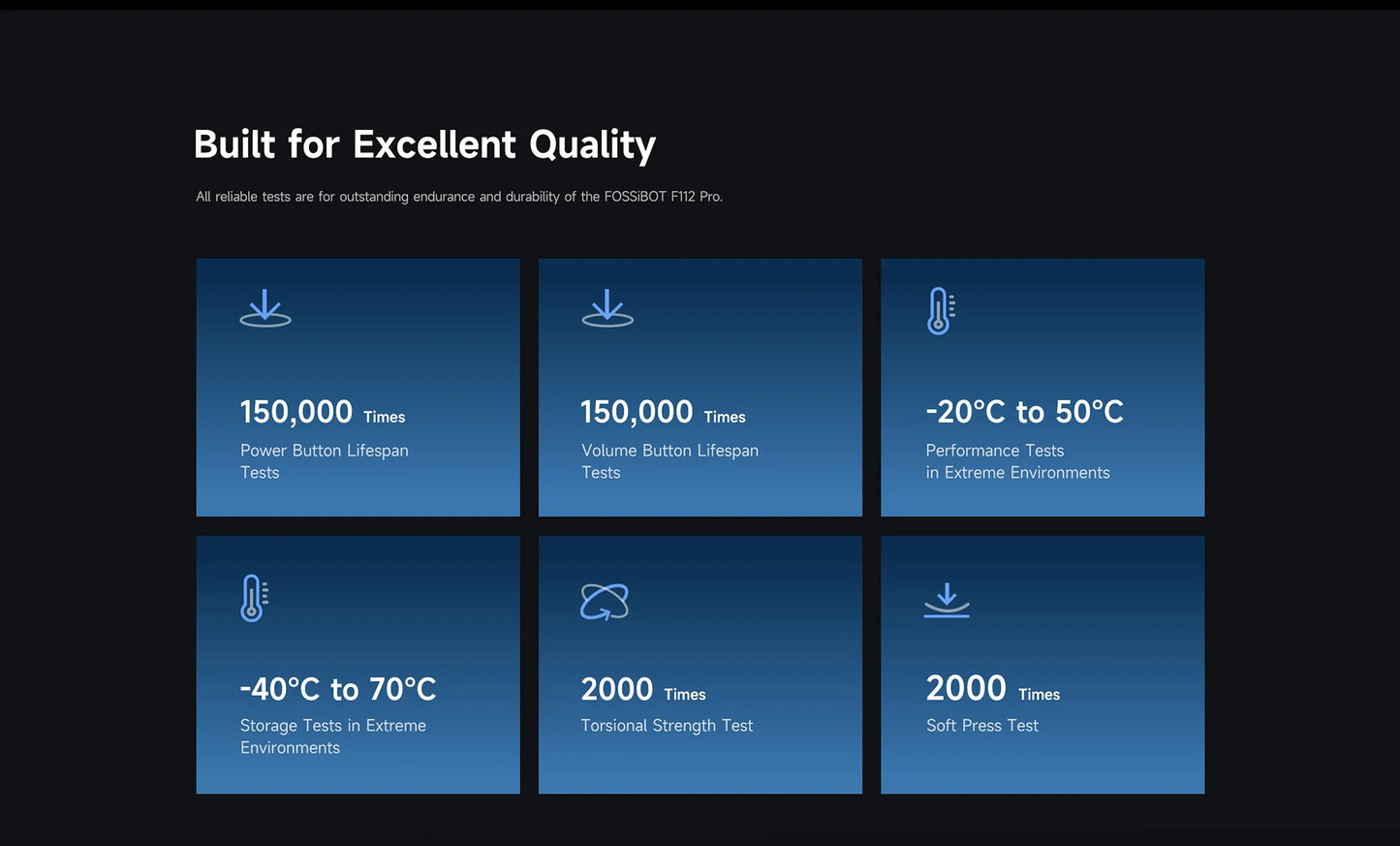 [Estreno mundial] Fossibot F112 PRO 5G Smartphone resistente, pantalla HD+ de 6,88", batería de 7150 mAh, 24 GB (8+16) + 256 GB, Android 14, cámara de 50 MP