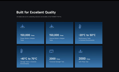 [Estreno mundial] Fossibot F112 PRO 5G Smartphone resistente, pantalla HD+ de 6,88", batería de 7150 mAh, 24 GB (8+16) + 256 GB, Android 14, cámara de 50 MP