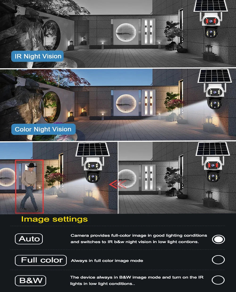 Cámara solar con tarjeta SIM 4G, lente dual de 12 MP, resistente al agua, para exteriores, CCTV, protección de seguridad V380 Pro, batería integrada.