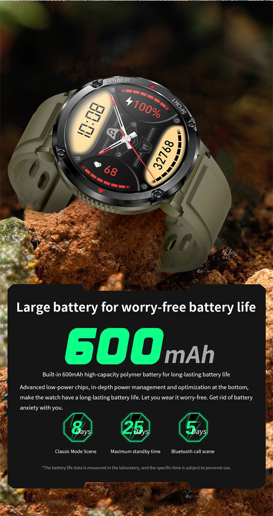 Reloj inteligente LIGE con batería grande de 600 mAh para hombre, reloj inteligente deportivo resistente al agua con llamadas Bluetooth y pantalla AMOLED.