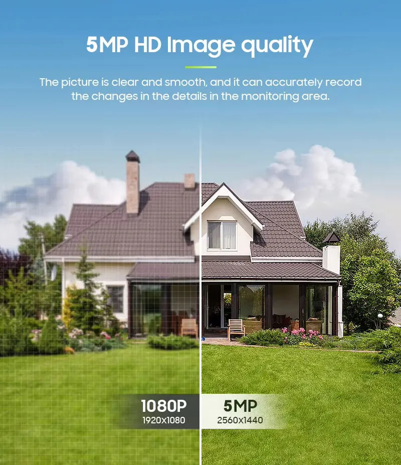 Cámara de seguridad WiFi solar Tuya para exteriores, inalámbrica, 5MP, batería de bajo consumo, cámara PTZ, detección de movimiento PIR, videovigilancia CCTV