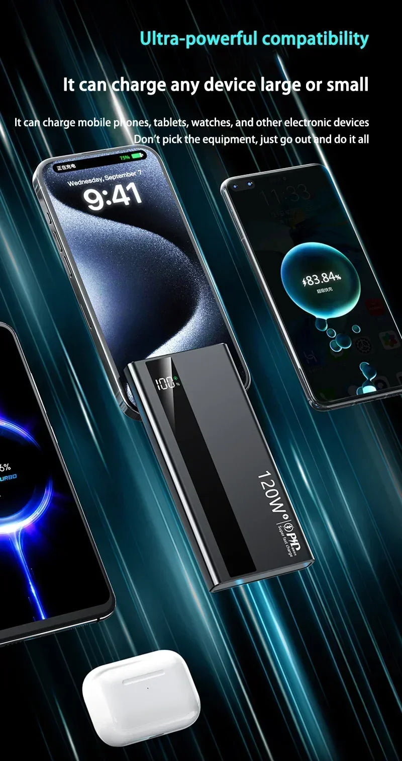 Banco de energía Xiaomi de 500.000 mAh, 120 W, carga ultrarrápida, batería externa de alta capacidad, cargador portátil para iPhone y Samsung.