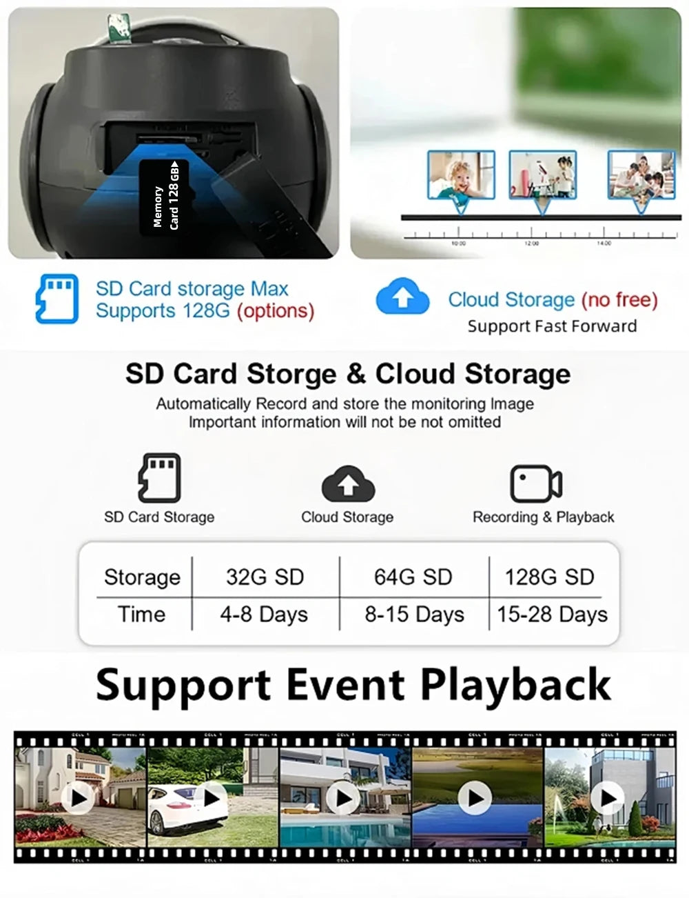 Cámara de seguridad CCTV V380 Pro 4K 8MP con 2 lentes, WiFi 4G, energía solar, visión nocturna PIR para exteriores, IP66, batería de bajo consumo.