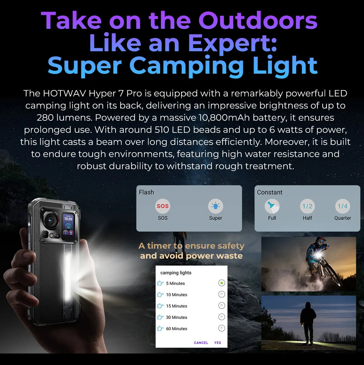 Teléfono móvil resistente HOTWAV Hyper 7 Pro 5G con cámara de 200 MP, Android 14, pantalla FHD+ de 6,6" a 120 Hz, 36 GB (16+20) de almacenamiento interno, 256 GB de almacenamiento externo, batería de 10800 mAh y carga rápida de 33 W.