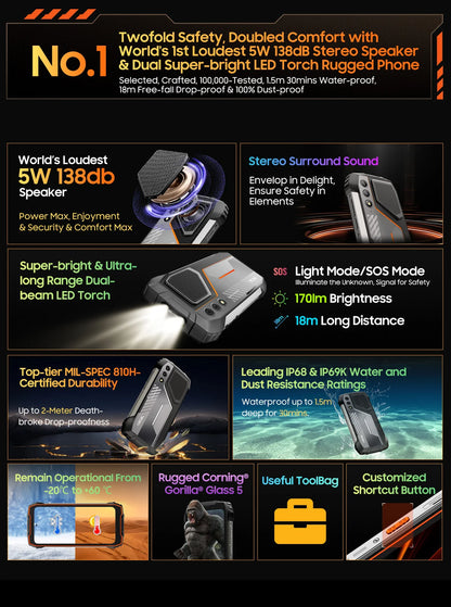 [Estreno mundial] Blackview OSCAL PILOT 1: Teléfono resistente, smartphone de 6 GB y 256 GB, pantalla HD+ de 6,67", batería de 15000 mAh y NFC.