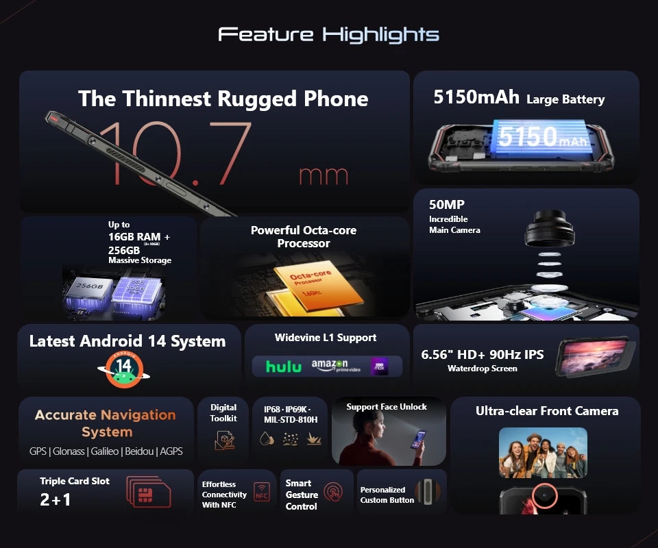 DOOGEE Blade 10 Pro (2024), teléfono móvil resistente con Android 14, 16 GB de almacenamiento + 256 GB (2 TB), pantalla HD+ de 6,56 pulgadas, batería de 5150 mAh.