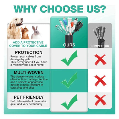 Protector de cable de 3 m apto para mascotas, funda de 1,27 cm, protege los cables de mordeduras de perros y gatos.