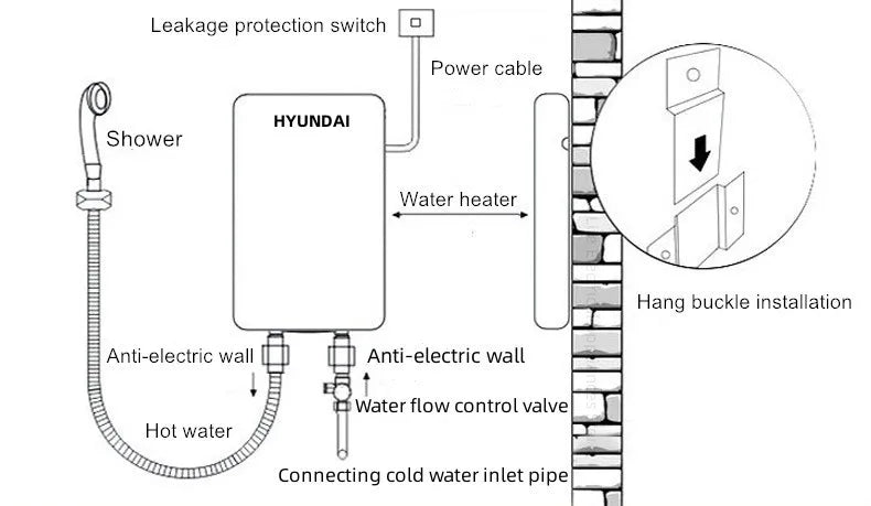 Calentador de agua eléctrico pequeño HYUNDAI con calentamiento rápido e instantáneo, temperatura constante inteligente y pantalla en inglés para ducha o baño.