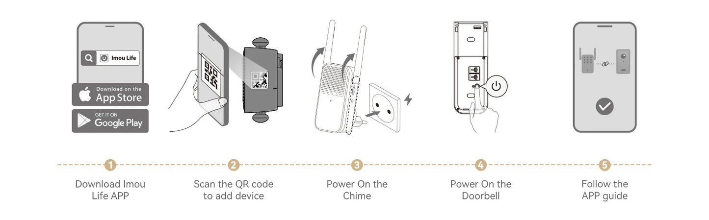 IMOU 4k Video Doorbell 3 with Chime fisheye lens Human Package Detection Rechargeable Battery Two-way Talk Waterproof 360° View