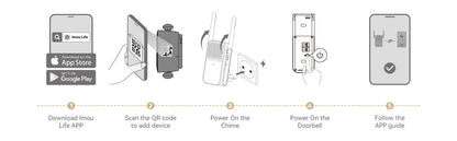 IMOU 4k Video Doorbell 3 with Chime fisheye lens Human Package Detection Rechargeable Battery Two-way Talk Waterproof 360° View