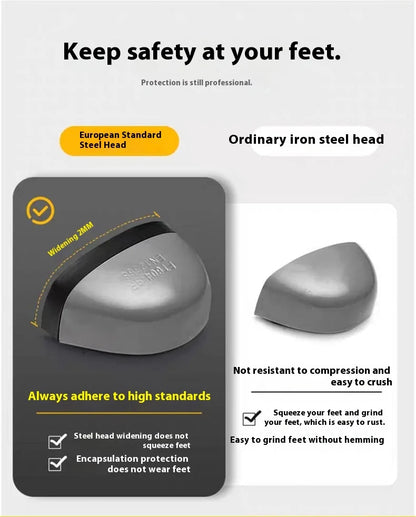 Zapatos de seguridad de caña alta para hombre, zapatos de trabajo con puntera de acero, botas de seguridad para hombre y mujer, botas de trabajo antideslizantes, impermeables e indestructibles.