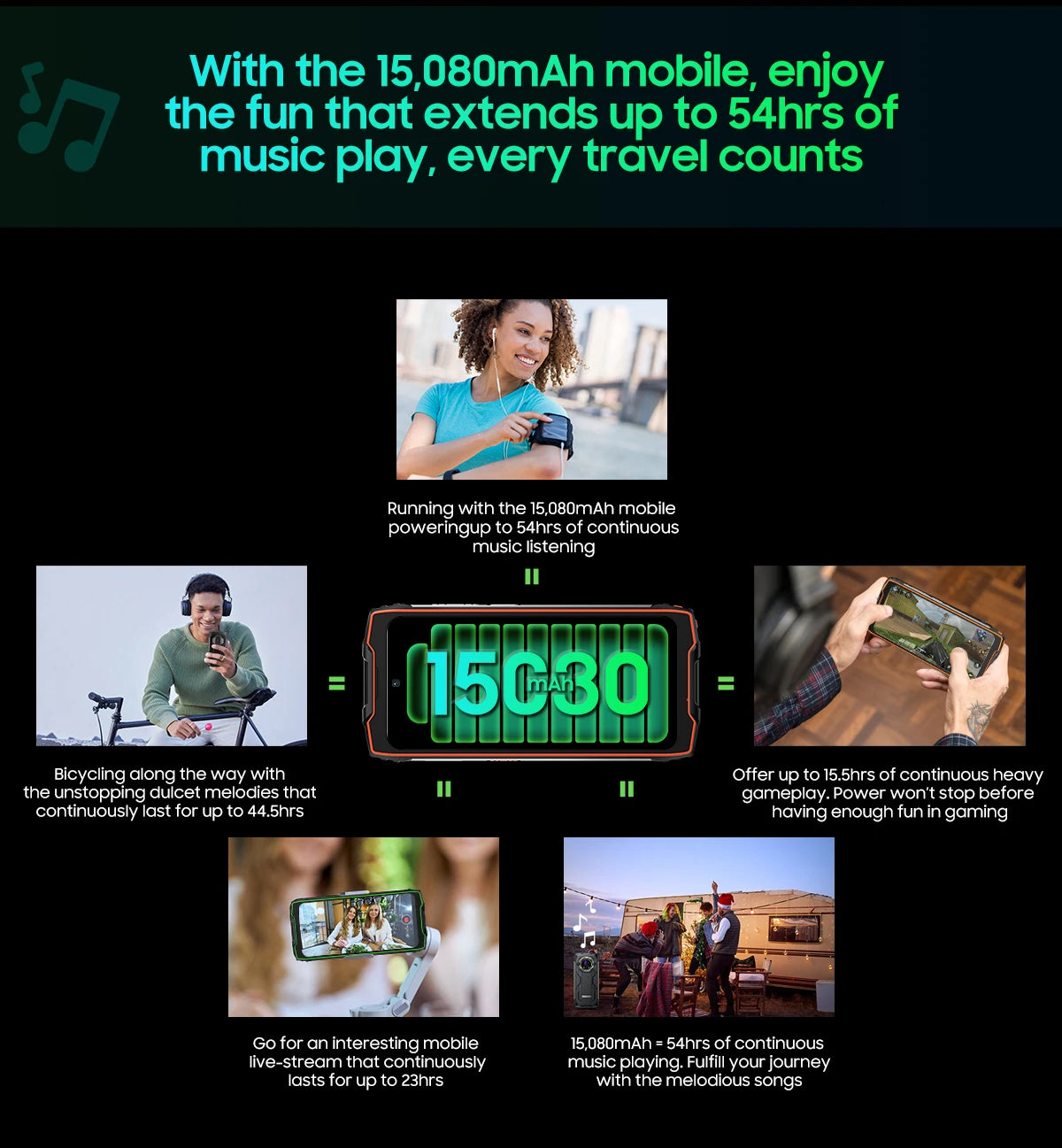 [Estreno mundial] Blackview BV9300 PRO, teléfono inteligente resistente, procesador Helio G99, Android 13, 8 GB de RAM, 12 GB de RAM, doble pantalla.