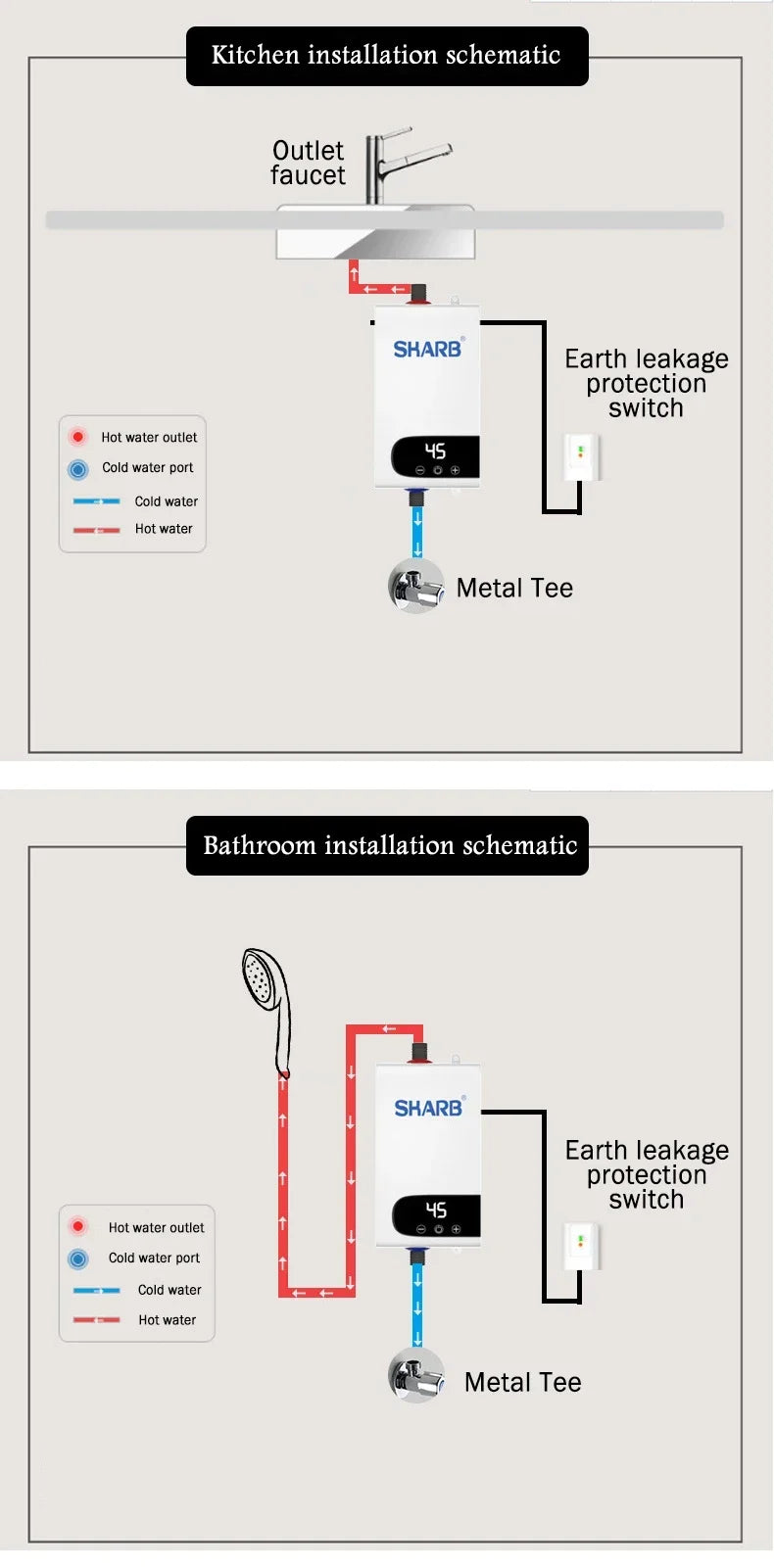 Calentador de agua eléctrico instantáneo sin tanque con temperatura constante y pantalla digital. Calentador de agua a demanda.