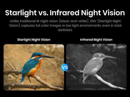 Teléfono móvil resistente Fossibot F107 Pro, 30 (12+18) GB + 512 GB, Android 15, batería de 28000 mAh, carga rápida de 66 W, cámara de 200 MP + 32 MP, 5G, NFC/GPS, doble linterna brillante.