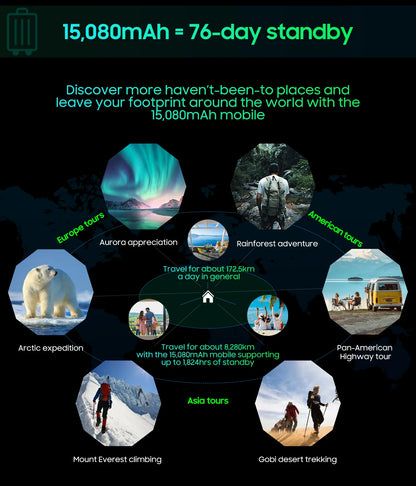 [Estreno mundial] Blackview BV9300 PRO, teléfono inteligente resistente, procesador Helio G99, Android 13, 8 GB de RAM, 12 GB de RAM, doble pantalla.